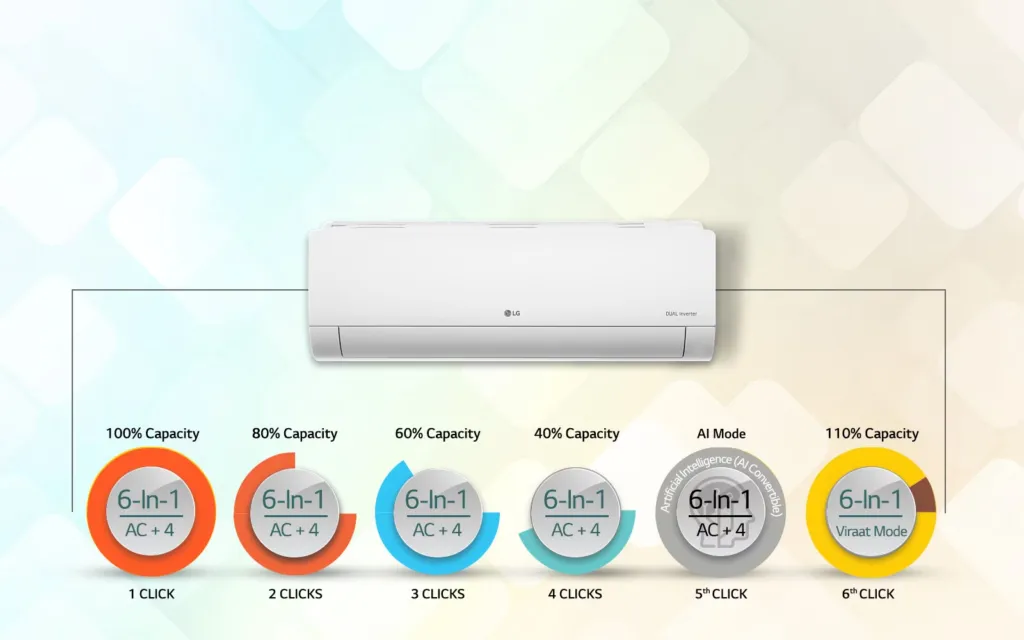 RAC-Banner-6-In-1-Feature_D (1)