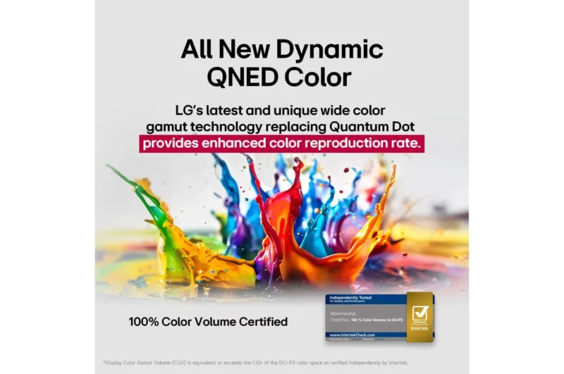 75QNED8G-A6A Features