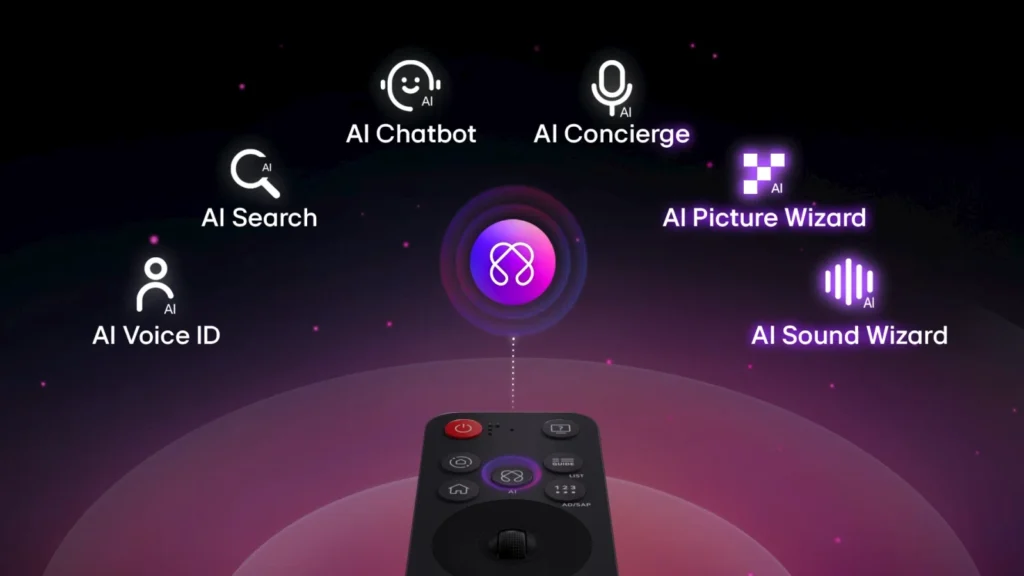 AI Magic remote