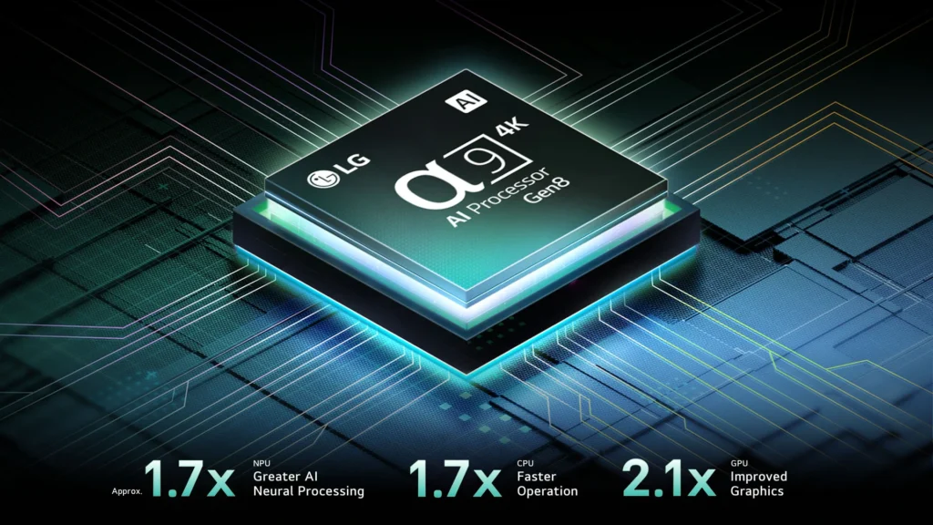 oled-c5-2025-03-feature-ai-processor-d