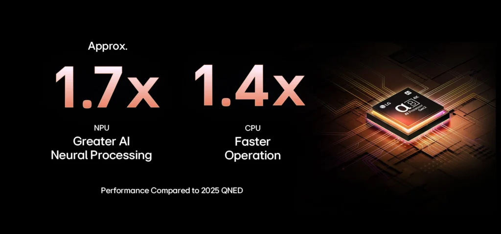 qned-qned85-2025-04-feature-ai-processor-d