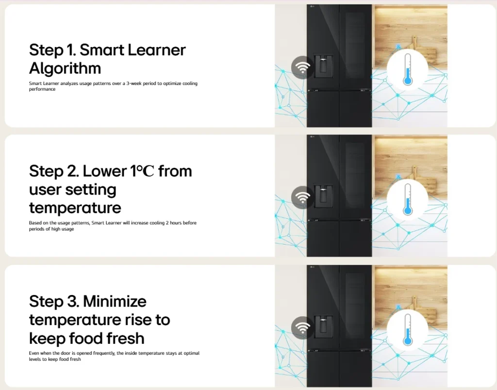 the smart way cooling