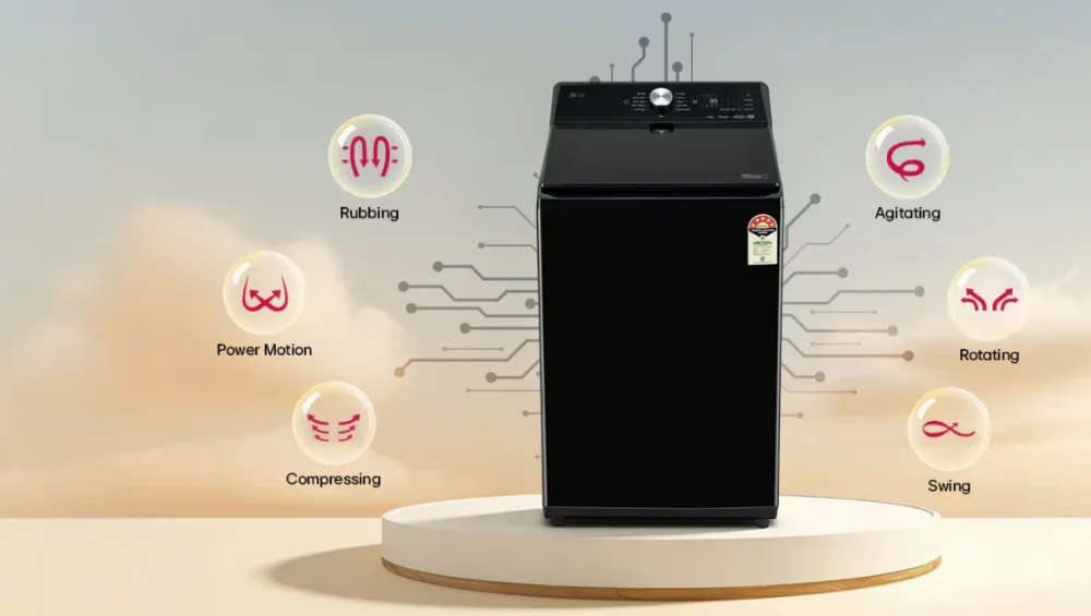 LG 6 Motion Direct Drive Washing Machine Technology