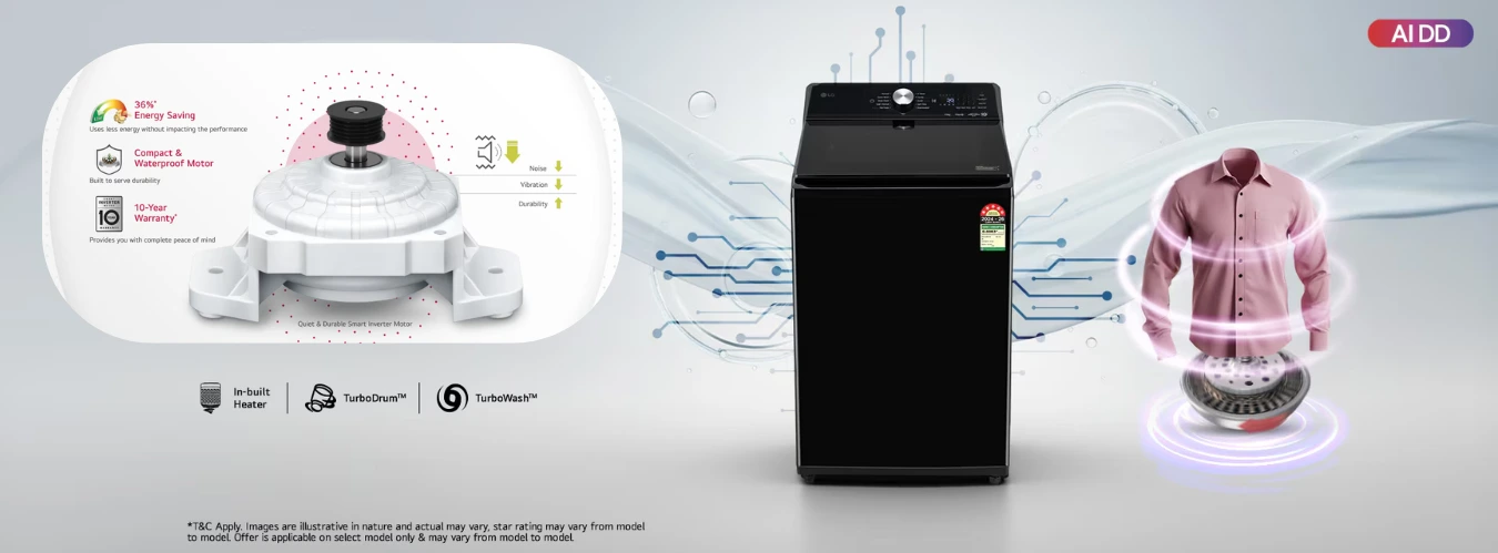 LG top load washing machines online at best price in Bangalore and Mysore